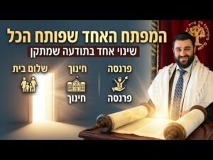 Banner with a bearded man in a white robe beside an open Torah scroll; Hebrew text promoting family harmony (shalom bayit), education, and provision.